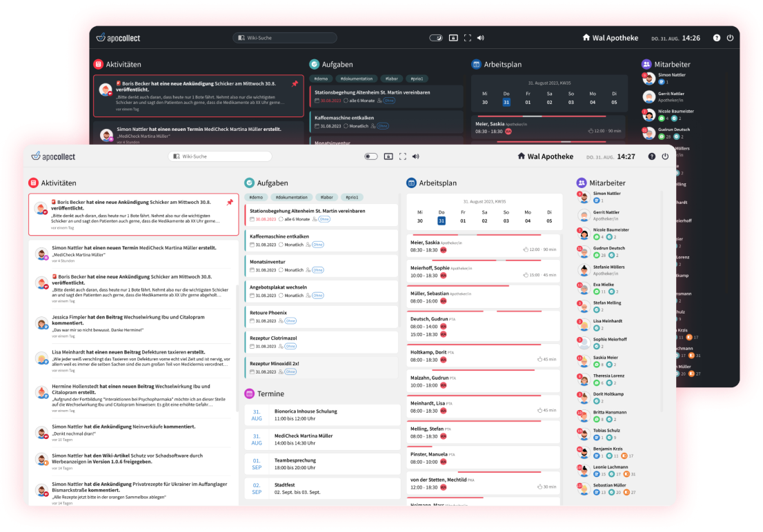elisana-dashboard-intuitiv
